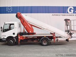 Ruthmann TB 270.3