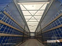 Kögel Curtainsider Mega