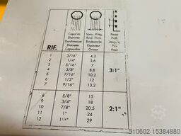 Rilecart P-500 Spiral Binding Machine