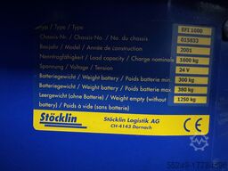 Stöcklin EFI 1600
