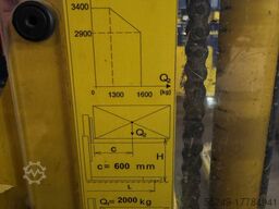 Stöcklin EHI 1600-P