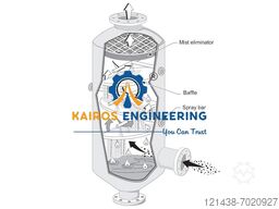 Kairos Engineering Srl Cyclone