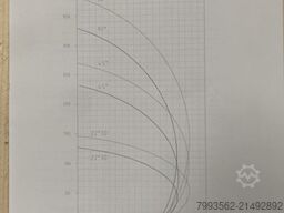 Emmegi classic orion 500 tu/6