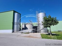 Diverse / keine Angabe