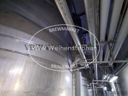 Diverse / keine Angabe