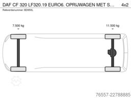 DAF CF 320 LF320.19 EURO6. OPRIJWAGEN MET SCHUIFZEI...