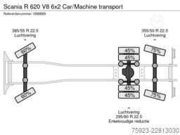 Scania R 620 V8 6x2 Car/Machine transport