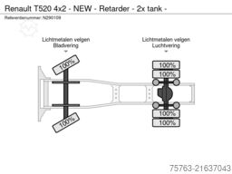 Renault T520 4x2 - NEW - Retarder - 2x tank -