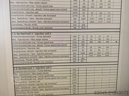 Engel Victory 330H/200V/80 combi