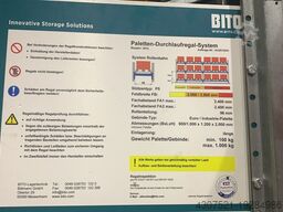 BITO Gefällebahnen