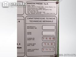 RAVNE PRESSES Manzoni 160