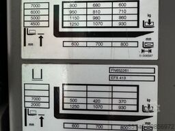 JUNGHEINRICH EFX 413 X + i = Wire !! Triplex FFL !!