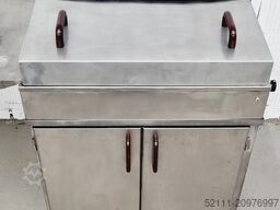 Riehle Riehle Wendomat 36