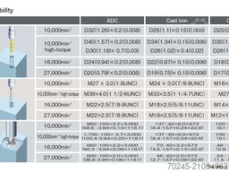 CNC BROTHER SPEEDIO i700 SPEEDIO i700