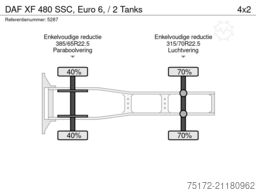 DAF XF 480 SSC, Euro 6, / 2 Tanks
