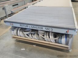 HOLZ-HER RETURN-MASTER 5920