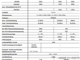 Messer EWM Integral MIG 450 DW P Puls