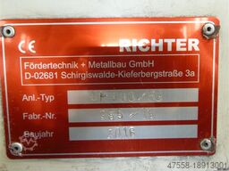 RICHTER SP 400/63
