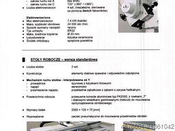 FANUM SIGMA 5-OSIOWA OBRABIARKA CNC