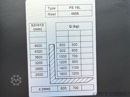 Noblelift PS16L