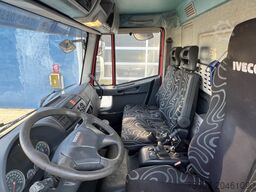 Iveco Eurocargo 140e25