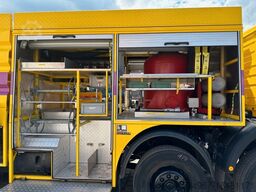 MERCEDES-BENZ 3238 SK Löschfahrzeug Rosenbauer ULF9000Mixmatik