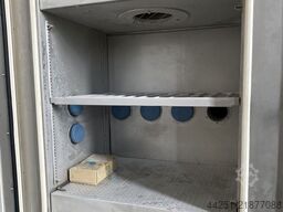 Feutron TPK 3403/125