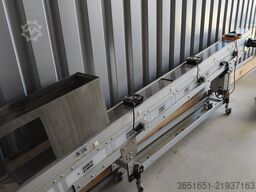 Fimatech Flachförderband