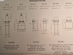 DROOP & REIN ModiMill