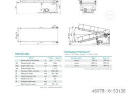 Transnorm 3000x1120x1000 Vertiswitch GN