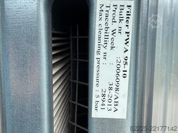 Nederman Filtermax DX / EX