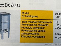 Nederman Filtermax DX / EX