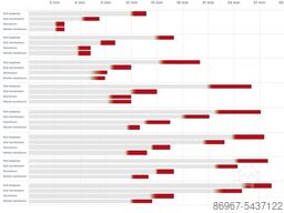 CORMAK LF3015GEP 3000