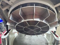 Fortuna Automat Teigteilmaschine Aeromat