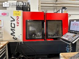 MAS MCV 1270 Power