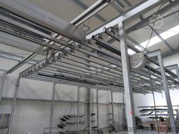 Pulverbeschichtung  bis 7.400 mm komplette Produktionslinie