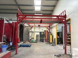 Pulverbeschichtung  bis 7.400 mm komplette Produktionslinie