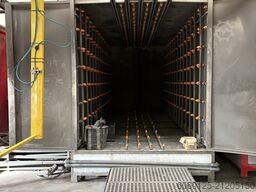 Pulverbeschichtung  bis 7.400 mm komplette Produktionslinie