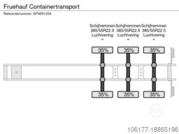 Fruehauf Containertransport