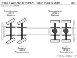 Iveco T-Way AD410T43H AT Tipper Truck (5 units)