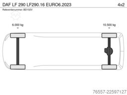 DAF LF 290 LF290.16 EURO6.2023