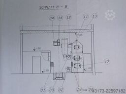Heizungsanlage Biomassekessel URBAS 500 KW