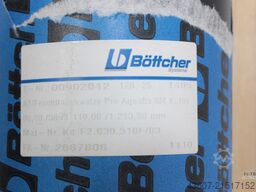 HOLZ-HER GmbH HOLZ-HER GmbH HOLZ-HER GmbH