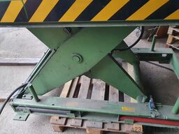 Allendorfer SHT 1/100-08