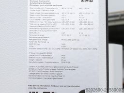 Rittal SK 3332540