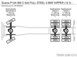 Scania P124-360 C 6x6 FULL STEEL 3-WAY KIPPER (12 GEAR...