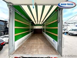 Iveco Eurocargo 120-250P