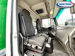 Iveco Eurocargo 120-250P