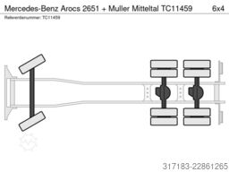 Mercedes-Benz Arocs 2651 + Muller Mitteltal