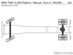 Germix-Hun Beton Kft Germix-Hun Beton Kft Germix-Hun Beton Kft